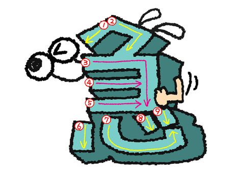 急　漢字　書き順あり 急,フォント,漢字,立体,文字絵,目,書き順,矢印,9画,可愛いのイラスト素材