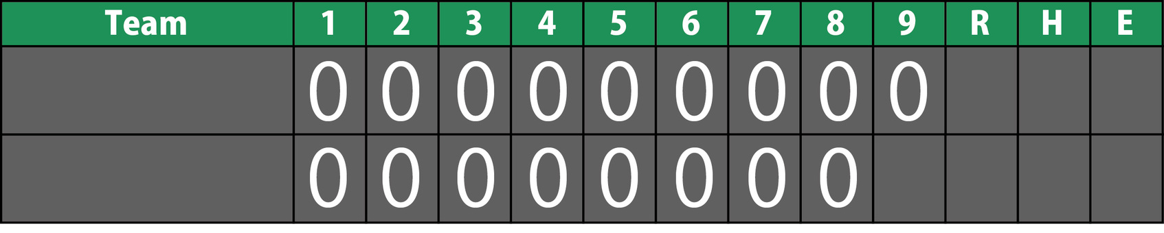 スコアボード0並ぶ  スコアボード0並ぶ  スコアボード,野球場,並ぶ,投手戦,接戦,同店,ゲーム,試合,表示のイラスト素材