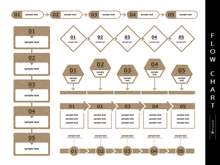 フローチャート クラフト紙 フローチャート,インフォグラフィック,クラフト紙,資料,図,セット,フレーム,枠,ビジネス,プレゼンテーションのイラスト素材