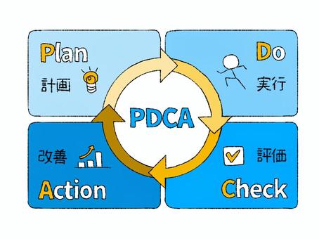 ビジネスPDCAフレームワークアイコン ビジネスPDCAフレームワークアイコン ビジネス,フレームワーク,pdca,plan,do,check,action,経営,戦略,マーケティングのイラスト素材