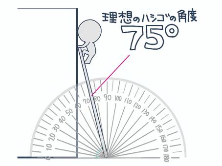 ７５度 ハシゴ,角度,理想,75度,分度器,高所作業,シルエット,安全,安心,イメージのイラスト素材