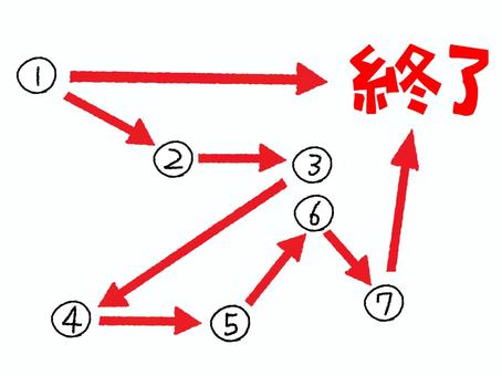 Illustration, end, times, arrow, 