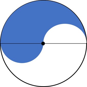 円と分けられた面積 算数,図形,テスト,中学受験,円,面積,小学生のイラスト素材