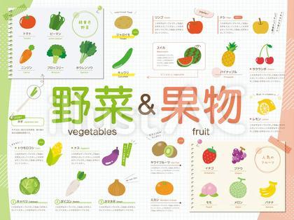 かわいい野菜&果物のイラストセット