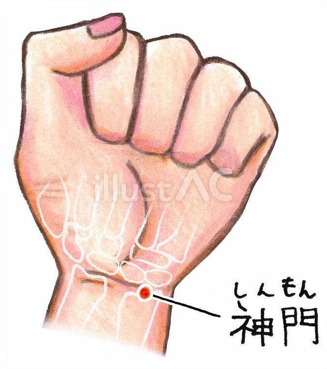 神門（しんもん） 神門,手,手首のイラスト素材