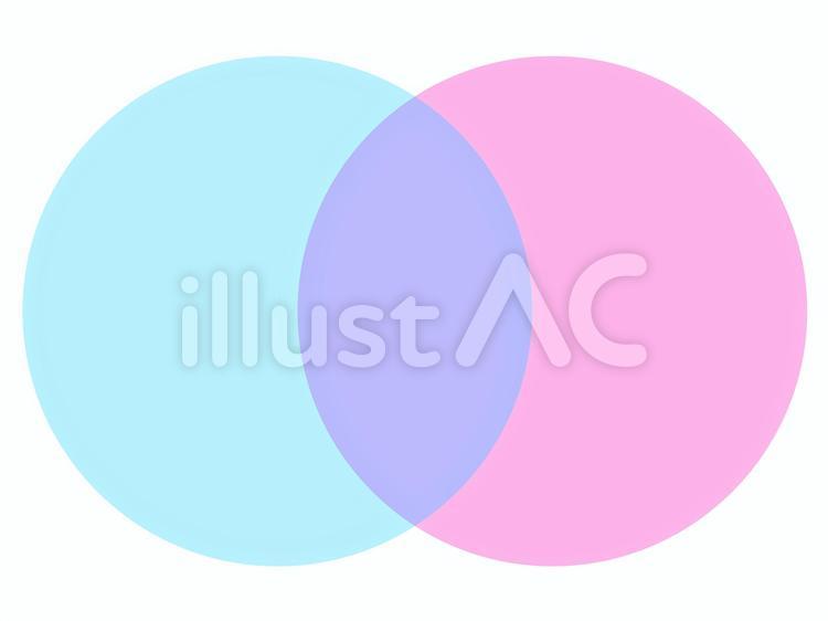 2つの円が交わる 円,丸,2つのイラスト素材