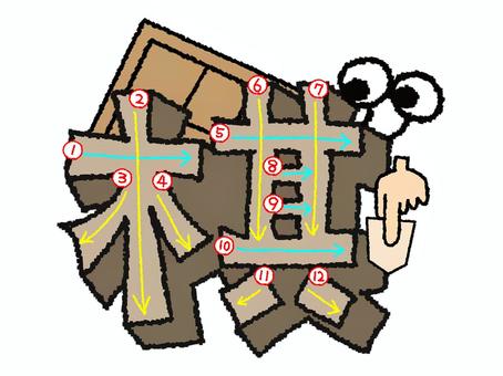 棋　漢字　書き順あり 棋,フォント,漢字,立体,文字絵,目,書き順,矢印,12画,可愛いのイラスト素材