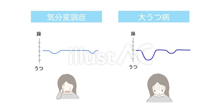 うつ病　単極性障害 うつ病,メンヘラ,単極性障害のイラスト素材