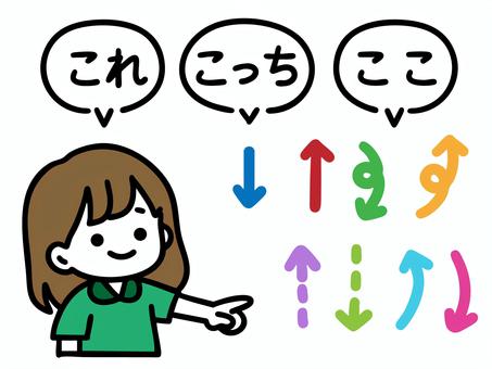 これ・こっち・ここ（カラー） こども,女の子,矢印,指差し,指示語,こそあど言葉,言葉,幼児,園児,保育園のイラスト素材