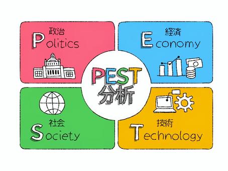 マーケティングPEST分析アイコン マーケティング,ビジネス,pest分析,事業,経営,戦略,フレームワーク,政治,経済,社会のイラスト素材