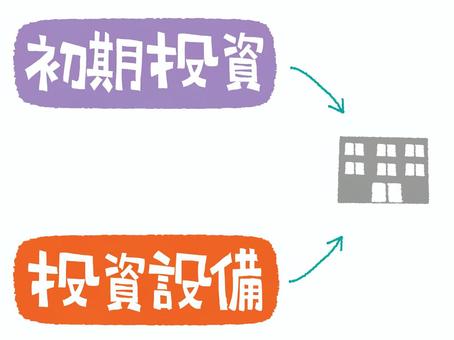初期投資など 初期投資,設備投資,文字絵,会社,立ち上げ,お知らせ用,宣伝用,pop調,手描き,挿絵のイラスト素材