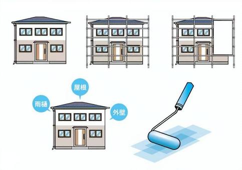 住宅塗装イラストセット 住宅,塗装,外壁,工事,ペンキのイラスト素材