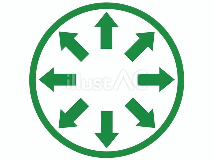 円の内側の圧力（内圧）を表す矢印（緑） 矢印,直線,八方のイラスト素材