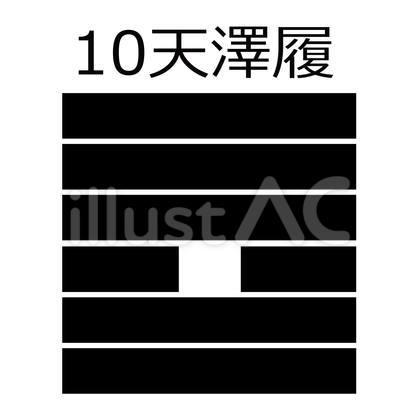 10.天澤履【易経六十四卦】