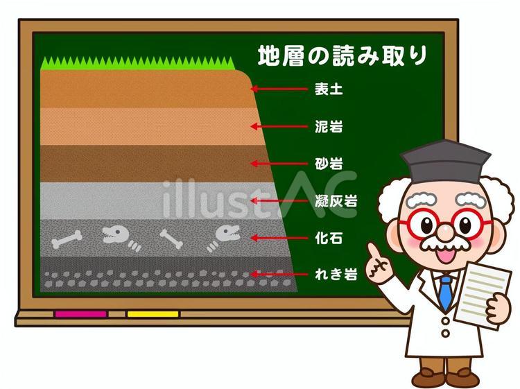 	地層の授業をする博士のイラスト素材 地層,構造,土のイラスト素材
