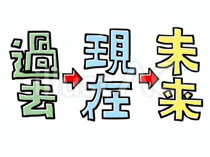 過去 現在 未来