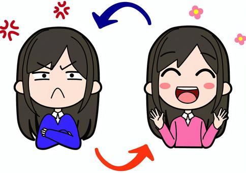 コロコロ変わる 怒る,ふわふわ,不機嫌,態度,変化,喜び,嬉しい,コロコロ,テンション,上がり下がりのイラスト素材