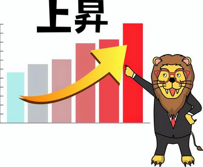 グラフライオン グラフ,上向き,上昇,ライオン,指さす,説明,スーツ,オス,動物,キャラのイラスト素材