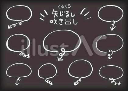 くるくる矢印吹き出し