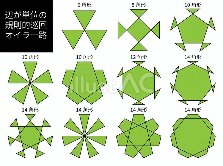 直線の規則的巡回オイラー路 オイラー路,一筆書き,線のイラスト素材