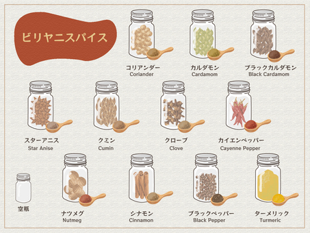 ビリヤニスパイス ビリヤニ,スパイス,香辛料,カレー,インド料理,エスニック,調味料,ハーブ,スパイスビン,ビンのイラスト素材