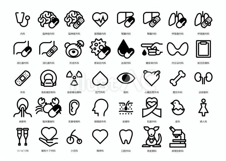 病院の診療科目のアイコン アイコン,病院,診療科目のイラスト素材