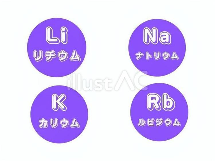 元素記号１族 元素,元素記号,周期表のイラスト素材