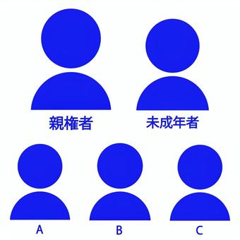 人物セット「民法編」 人物,人,親権者,未成年,登場人物,民法,法律,上半身,シルエット,アイコンのイラスト素材