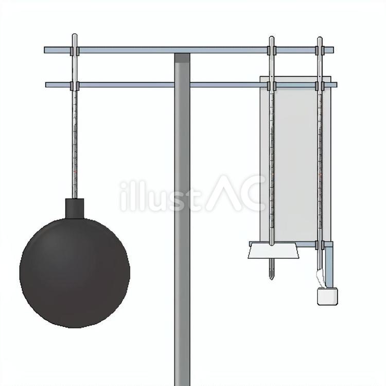 暑さ指数計 暑さ指数,計測器,湿球黒球温度のイラスト素材