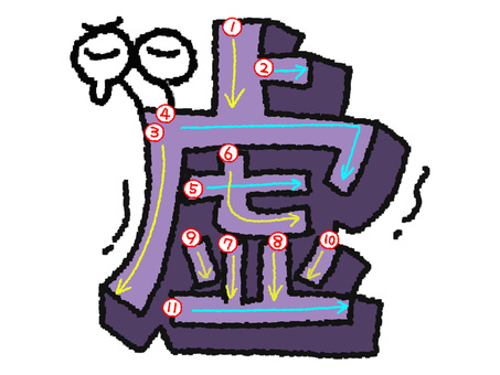 虚　漢字　書き順あり 虚,フォント,漢字,立体,文字絵,目,書き順,矢印,11画,可愛いのイラスト素材