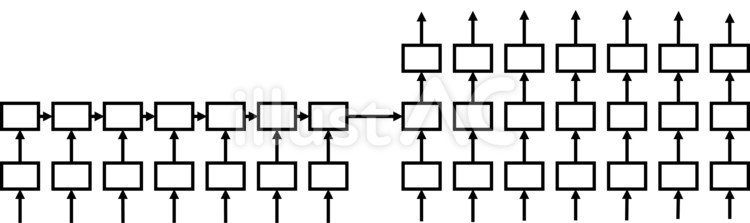 AIの仕組み lstm,seq2seq,aiのイラスト素材