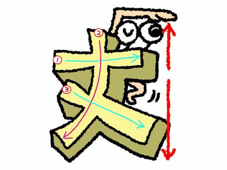 丈　漢字　書き順あり 丈,フォント,漢字,立体,文字絵,目,書き順,矢印,3画,可愛いのイラスト素材