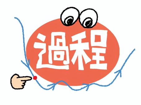 過程 過程,文字絵,フォント,目,可愛い,宣伝用,お知らせ用,イメージ,pop調,手描きのイラスト素材