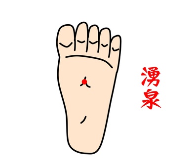 湧泉 鍼灸,ツボ,経穴,健康,東洋医学,湧泉のイラスト素材