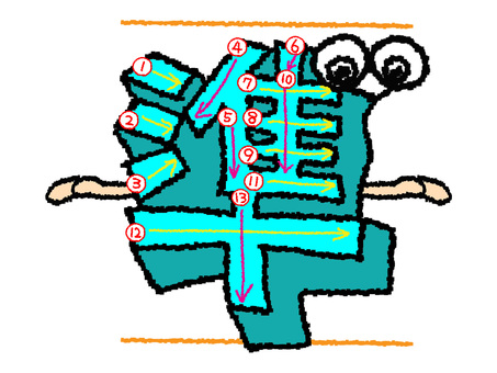 準　漢字　書き順あり 準,フォント,漢字,立体,文字絵,目,書き順,矢印,13画,可愛いのイラスト素材