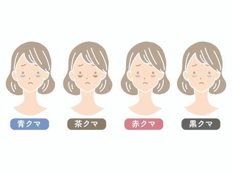 クマの種類と女性 肌,トラブル,女性,悩む,顔,老化,クマ,美容,赤クマ,茶クマのイラスト素材