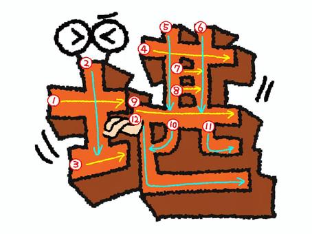 堪　漢字　書き順あり 堪,フォント,漢字,立体,文字絵,目,書き順,矢印,12画,可愛いのイラスト素材