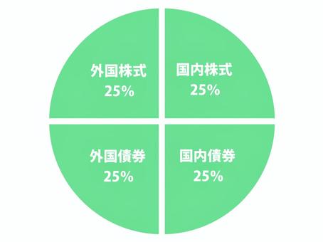 4資産均等型ポートフォリオ（緑） 資産,ポートフォリオ,投資,資産運用,資産形成,投機,均等,株式,債権,nisaのイラスト素材
