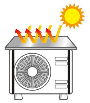 エアコンの室外機カバー 室外機,エアコン,カバー,断熱,遮光,太陽,日光,直射日光,熱,断熱材のイラスト素材