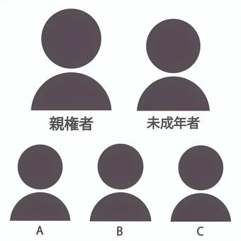 人物セット「民法編」 人物,人,親権者,未成年,登場人物,民法,法律,上半身,シルエット,アイコンのイラスト素材