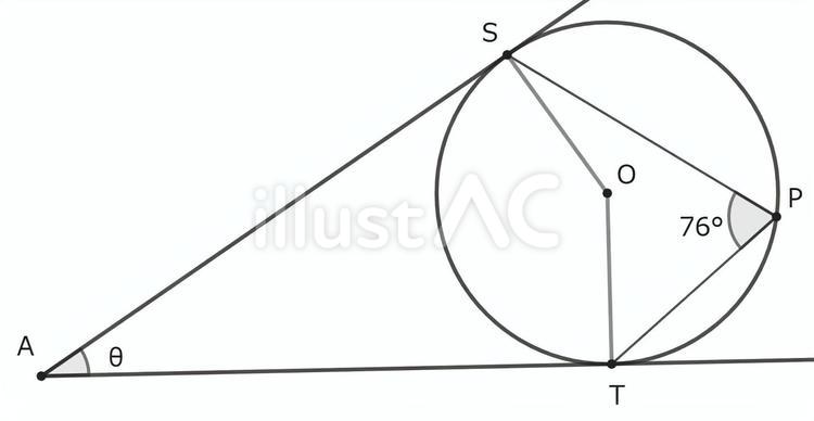 円の接線の性質を使って角度を求める問題① 円,接線,直角のイラスト素材