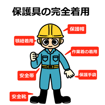 防護具着用 保護具,ヘルメット,作業員,安全第一,制服,安全対策のイラスト素材