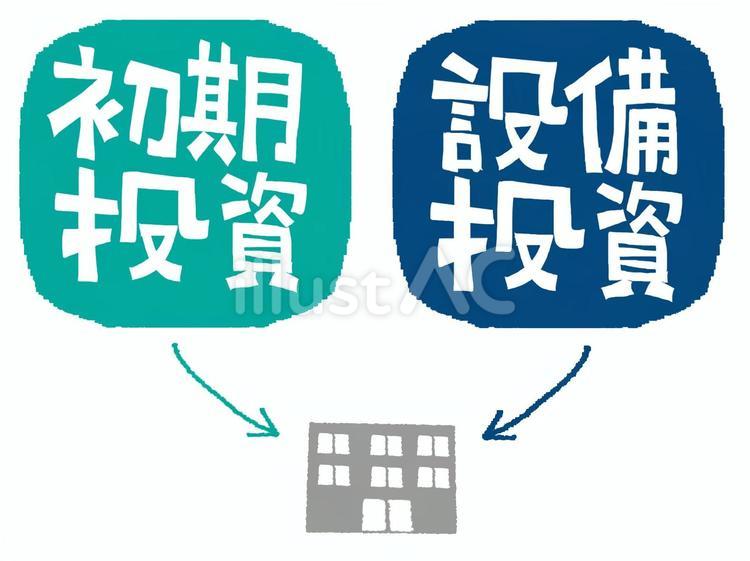 初期投資など 初期投資,設備投資,文字絵のイラスト素材