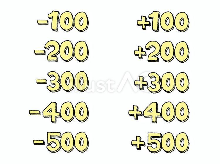 数字 プラス,マイナス,100のイラスト素材