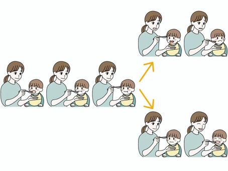 子供にご飯を食べさせる　運命の分かれ道 赤ちゃん,子供,女性,食事,ご飯,あーん,パクッ,モグモグ,ゴクン,ベーのイラスト素材