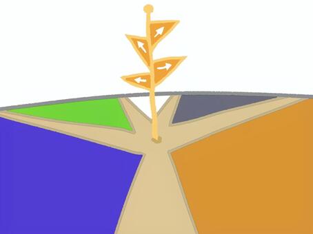 選択肢 将来,選択,道,選択肢,オリジナル,シンプル,イラスト,挿し絵,手書きのイラスト素材