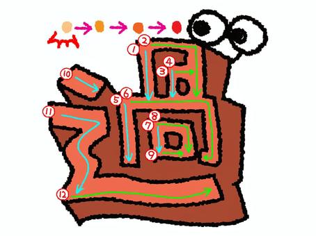 過　漢字　書き順あり 過,フォント,漢字,立体,文字絵,目,書き順,矢印,12画,可愛いのイラスト素材