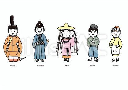 鎌倉時代のファッションイラスト集