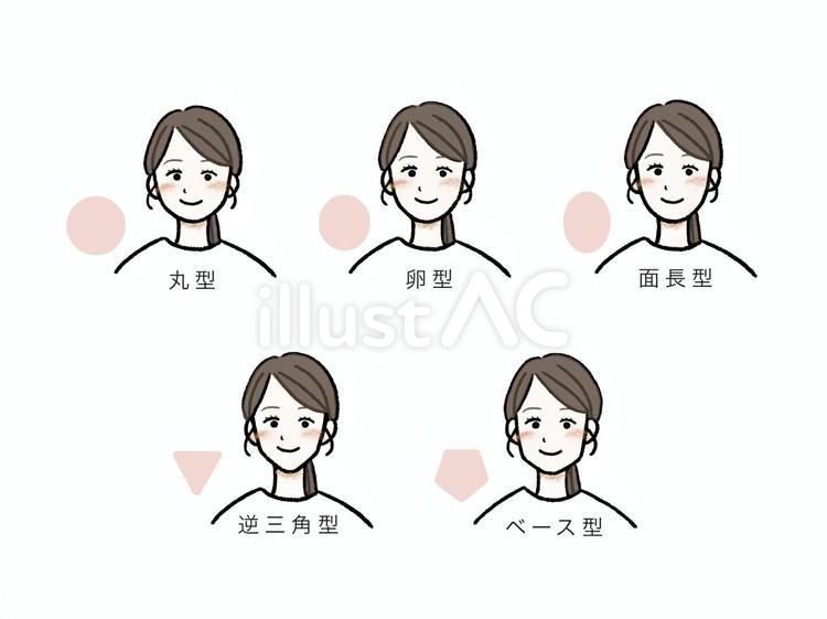 顔の形セット（女性） 丸顔,丸型,卵型のイラスト素材