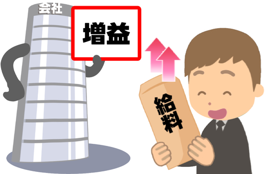 Illustration, profit increase, wage increase, wage, 